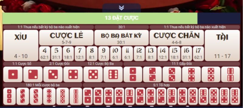 sicbo 188bet: hướng dẫn chơi tài xỉu đầy đủ 3 các cửa cược tài xỉu 188bet
