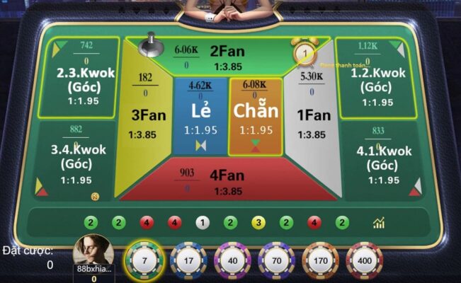 cá cược hấp dẫn với fantan 8xbet: trải nghiệm tuyệt vời 6 đặt cược vào fantan 3d