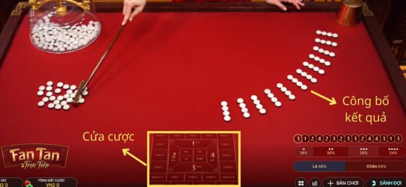 hướng dẫn chơi fan tan fun88: từ a đến z dễ hiểu! 3 đặt cược và tham gia fun88