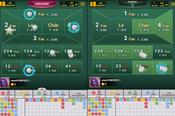 hướng dẫn chơi fan tan fun88: từ a đến z dễ hiểu! 5 đặt cược vào fan tan fun88 ảo