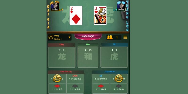 cách chơi rồng hổ jun88 đơn giản và hiệu quả nhất 6 chơi rồng hổ jun88 bản 3d