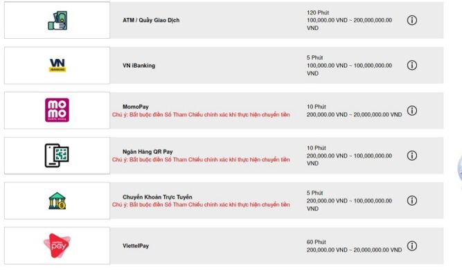 nạp tiền v9bet nhanh chóng chỉ với 3 bước hiệu quả 2 phương thức nạp tiền v9bet