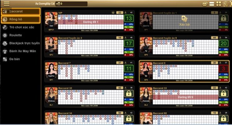 khám phá sức hút baccarat tại v9bet 3 chọn phòng và bàn chơi baccarat v9bet