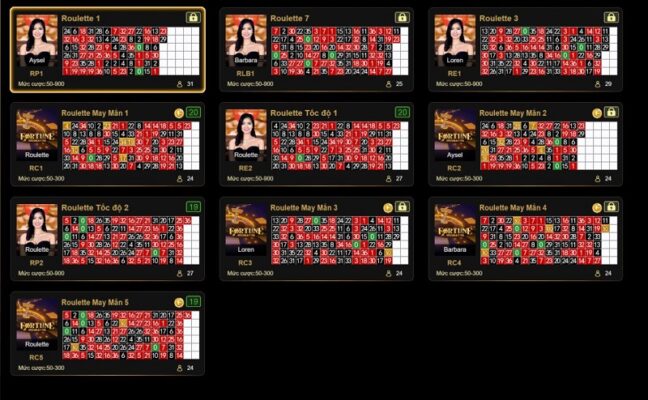 hướng dẫn chi tiết chơi roulette fb88 cho người mới hiệu quả 3 chọn phòng chơi roulette fb88