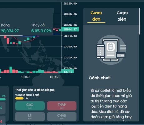 hướng dẫn trading m88: cá độ tiền điện tử độc đáo 4 cược chính trong trading m88