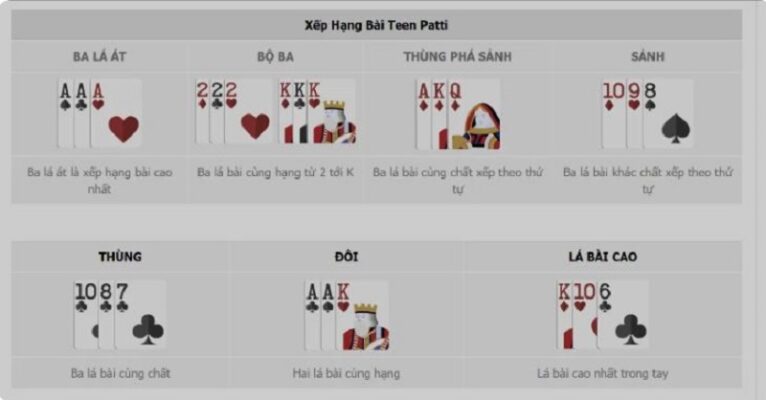 teen patti fb88 – khám phá game bài ấn độ hấp dẫn tại fb88 2 xếp hạng bài trong teen patti fb88